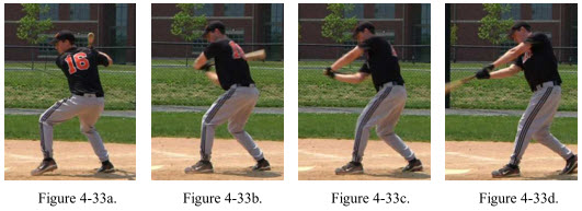 Muscles used in swinging a baseball bat Adult home made dildo fucking machines
