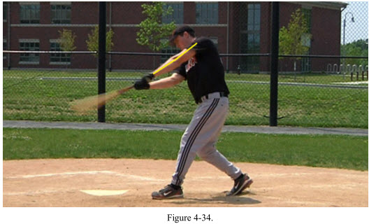 Baseball Swing Anatomy - Shoulders muscles push and pull to swing the bat